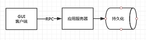 qc_architecture1_cs